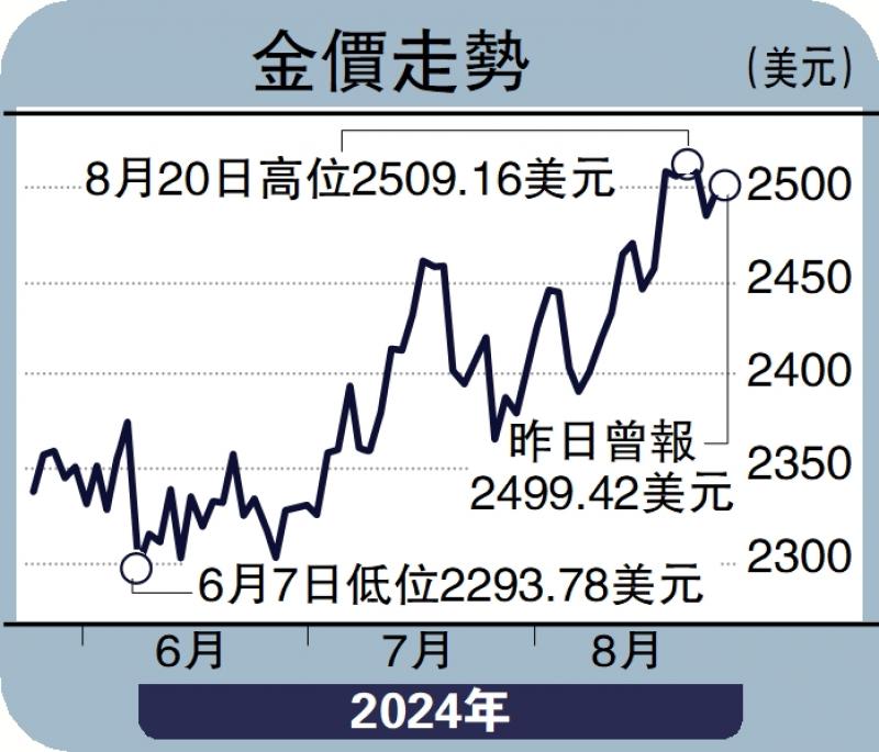 ﻿大行報告/摩通：友邦估值便宜 目標價看96元