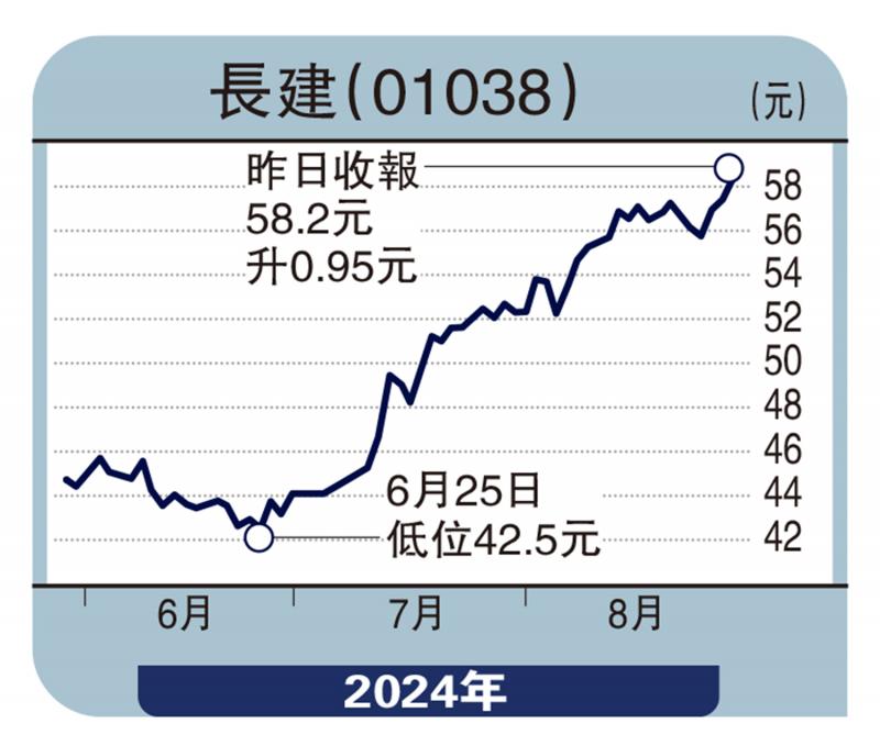 ﻿貿發焦點/“一帶一路高峰論壇”下月中載譽歸來