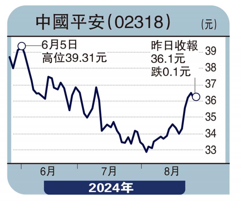 ﻿財經縱橫/兩地人才匯聚 開始發揮效應\凌 昆