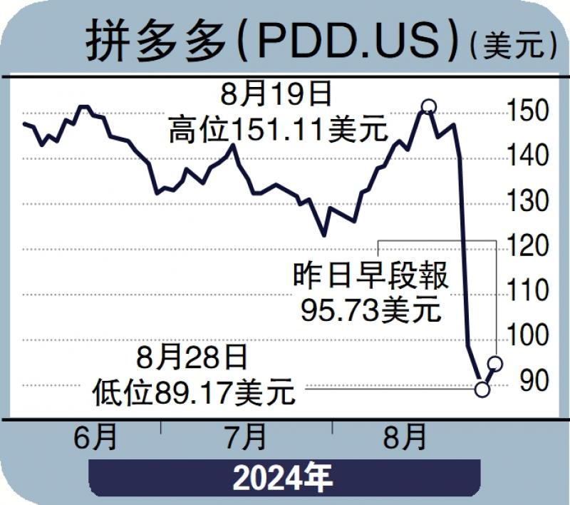 ﻿經紀愛股/全球減息周期 高息股看俏\鄧聲興