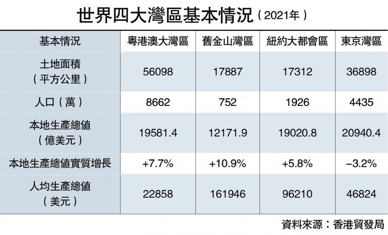 ﻿主樓佈陣/提振樓市 改善投資信心\美聯物業住宅部行政總裁 佈少明