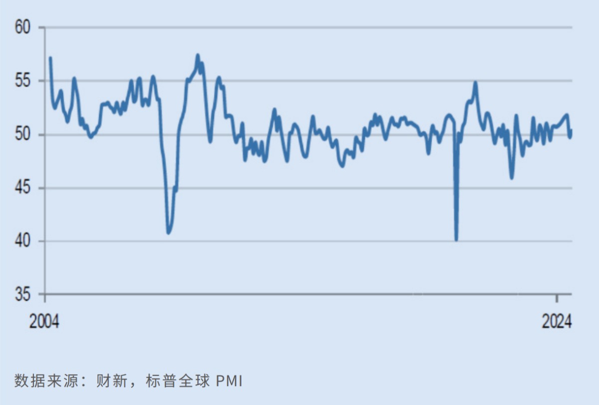 財(cái)新中國(guó)制造業(yè)PMI重歸擴(kuò)張 專(zhuān)家：供需改善經(jīng)濟(jì)保持平穩(wěn)運(yùn)行