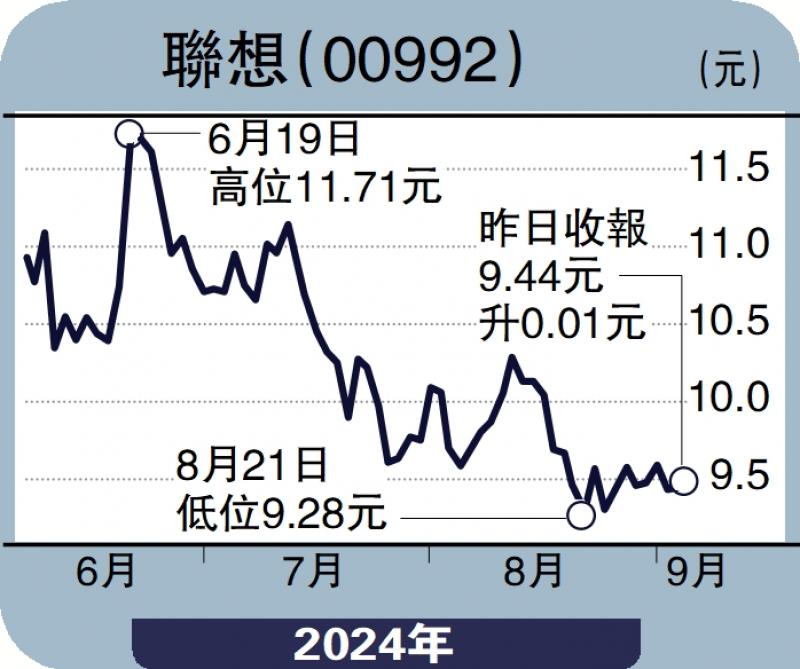 ﻿政經才情/港股後市樂觀 現價值博率高\容 道