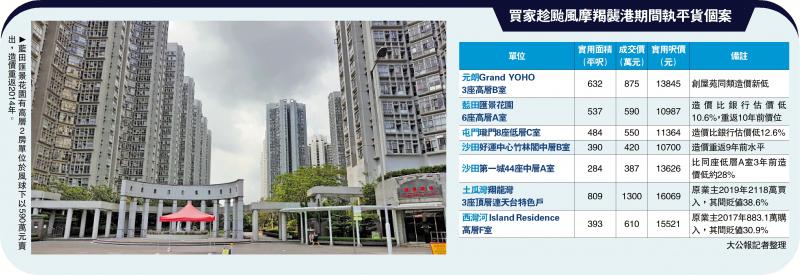 ﻿减息前冲刺 买家无惧打风入市