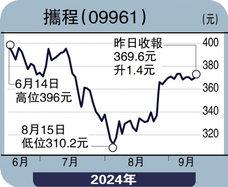 ﻿實德攻略/人民幣匯價看漲 料見7.02水平\郭啟倫