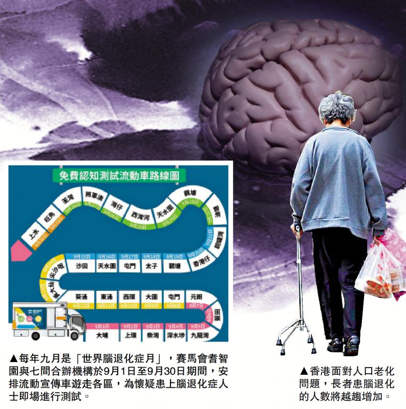 ﻿話你知/全球腦退化癥人數  26年內料達1.53億