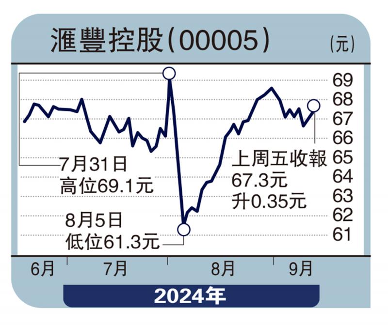 ﻿集股淘/開利本季訂單料增30% 小註吸納\子 石