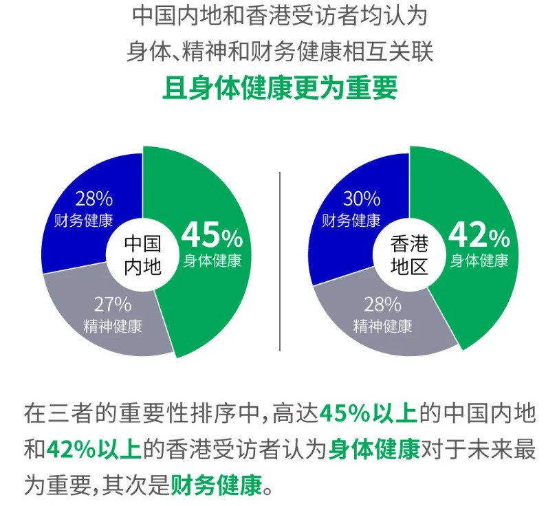 宏利保险今年第二季业绩创历史新高 稳坐香港保险公司十大排名