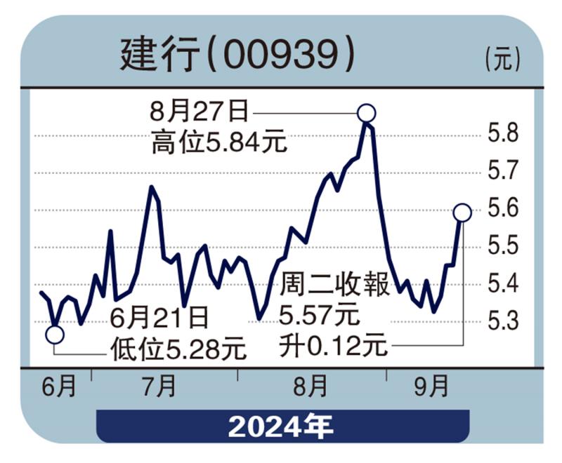 ﻿實德攻略/糧油食品板塊 穩中求勝之選\梁延斌