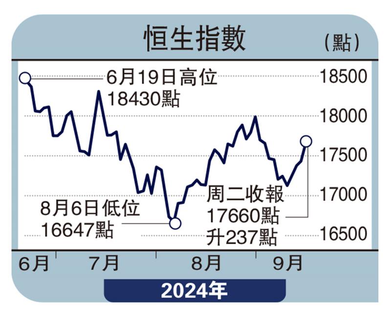 ﻿頭牌手記/企業回購股份 穩定市場信心\沈金