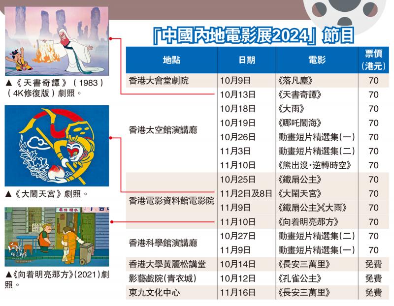 ﻿“中国内地电影展2024”节目