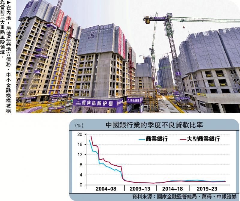 ?集思廣益/透過改革 防范化解房地產(chǎn)風(fēng)險\中銀證券全球首席經(jīng)濟(jì)學(xué)家 管濤