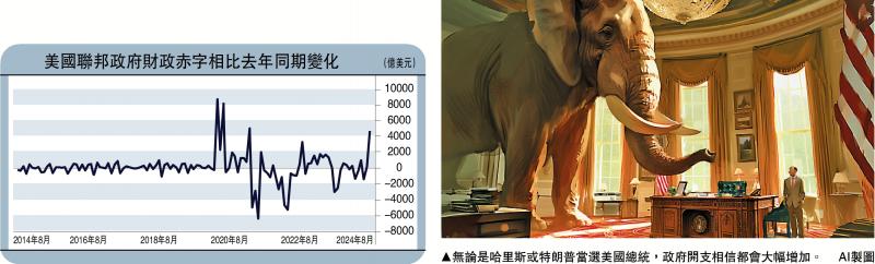 ﻿頭牌手記/港股阻力位18800點 料先整固再發力\沈金