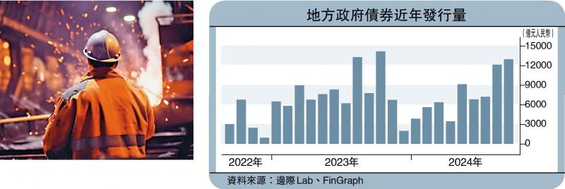 ﻿毛語倫比/博通AI業務有保證 169.5美元吸納\毛君豪