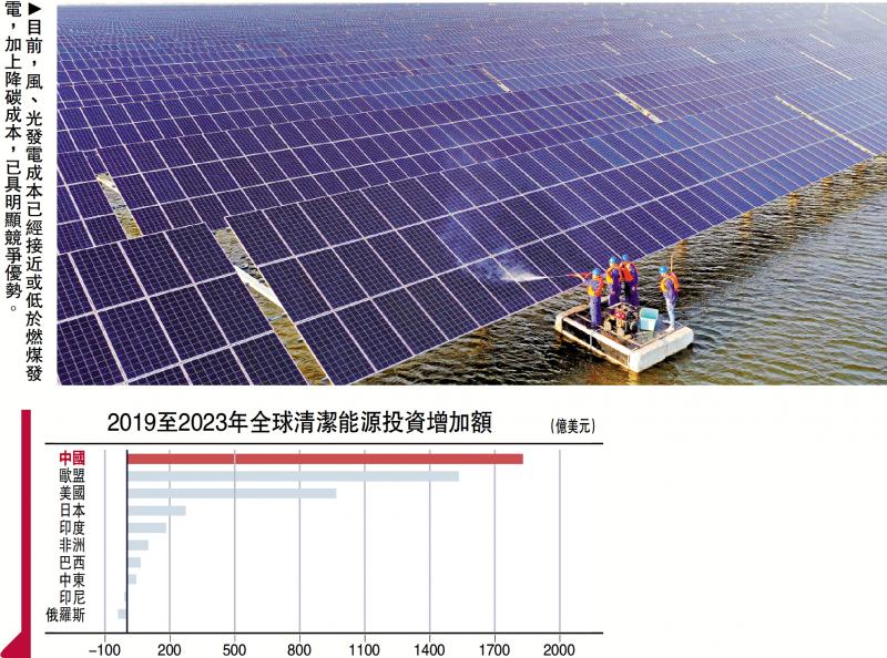 ﻿宏觀經濟/中國技術創新 綠色轉型提速\劉世錦