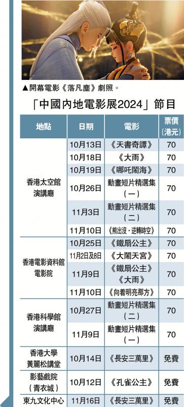 ?“中國內地電影展2024”節(jié)目