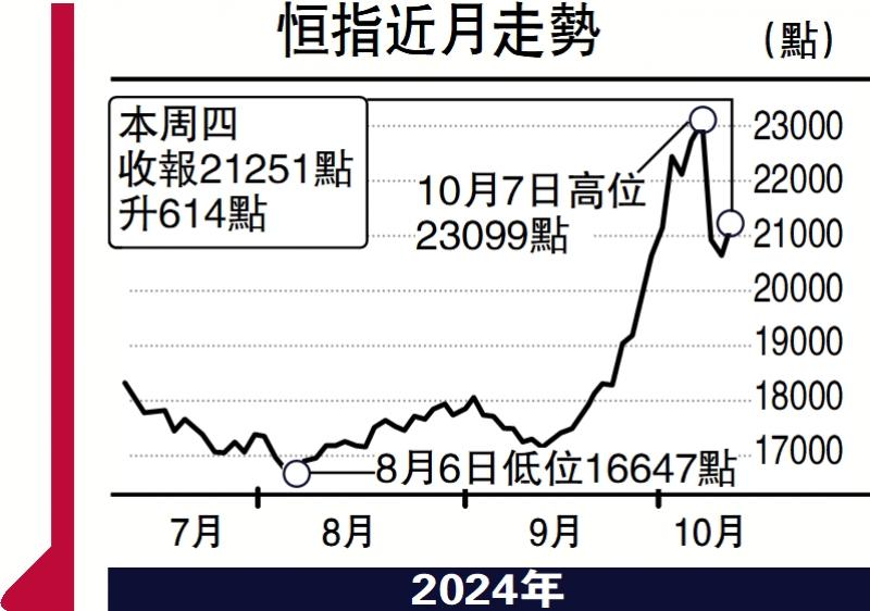 ?頭牌手記/政策有序出臺(tái) 長(zhǎng)線投資機(jī)遇多\沈 金