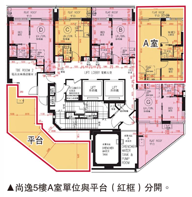 ?尚逸：單位與平臺(tái)分開不相連