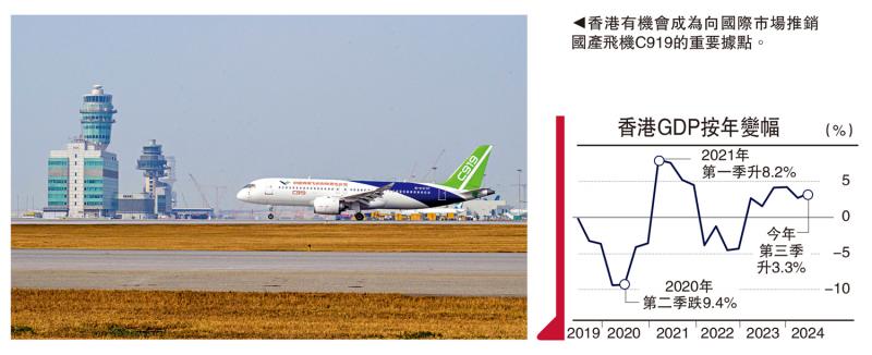 ﻿頭牌手記/守住兩萬關 有利大市反彈\沈 金