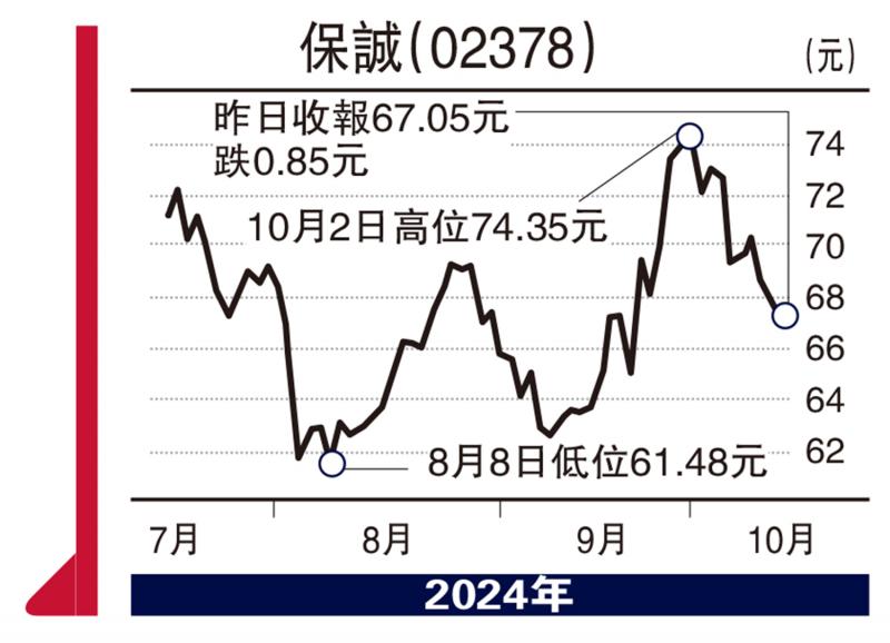 ﻿工銀智評/互聯互通優化 開創“雙向開放”新格局