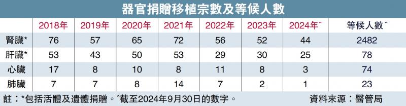 ﻿“1+”機制五新藥獲批 采購價降三成