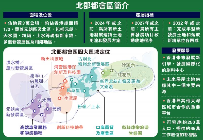 ﻿【最新進度】