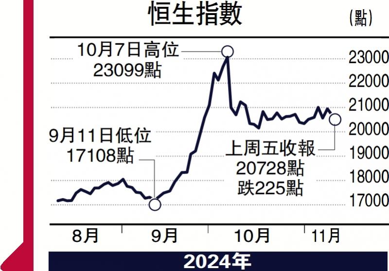 ﻿大行報告/超級電動規劃落地 小鵬上望70元