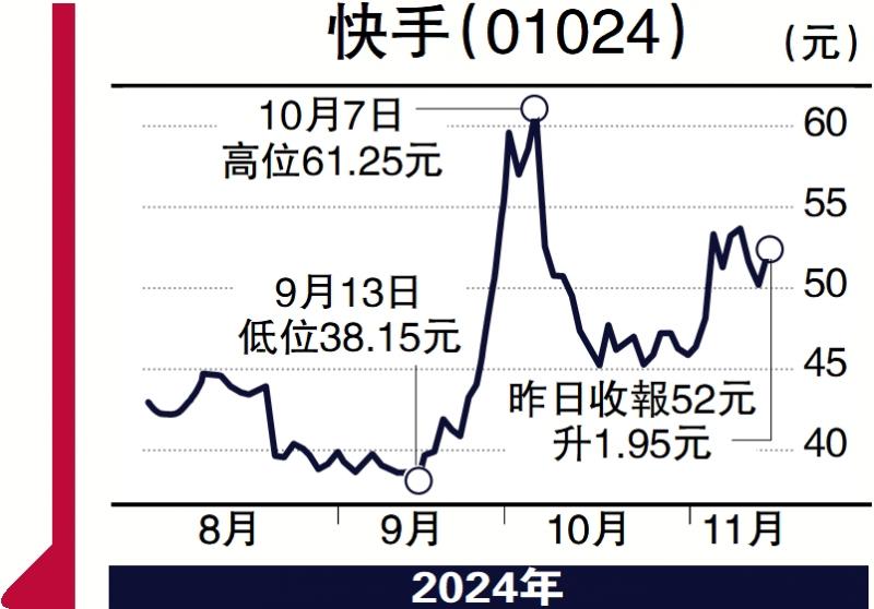 ﻿工銀智評/美債利率中樞長遠或上升