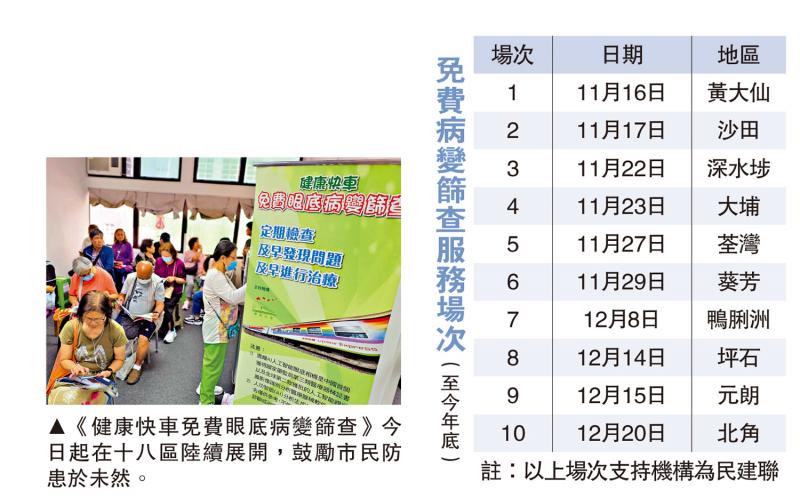 ﻿新聞速遞/警搗黑幫貴利王　年息1100厘