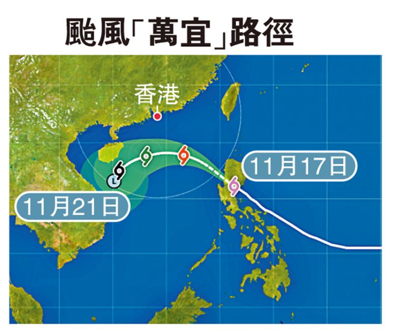 ﻿臺風“萬宜”迫港 今早6至9時料掛一號波