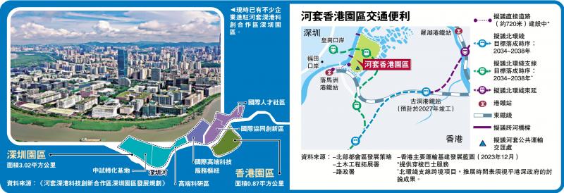 ﻿焦點新聞/深圳藥企期待“一區兩園”合作創新