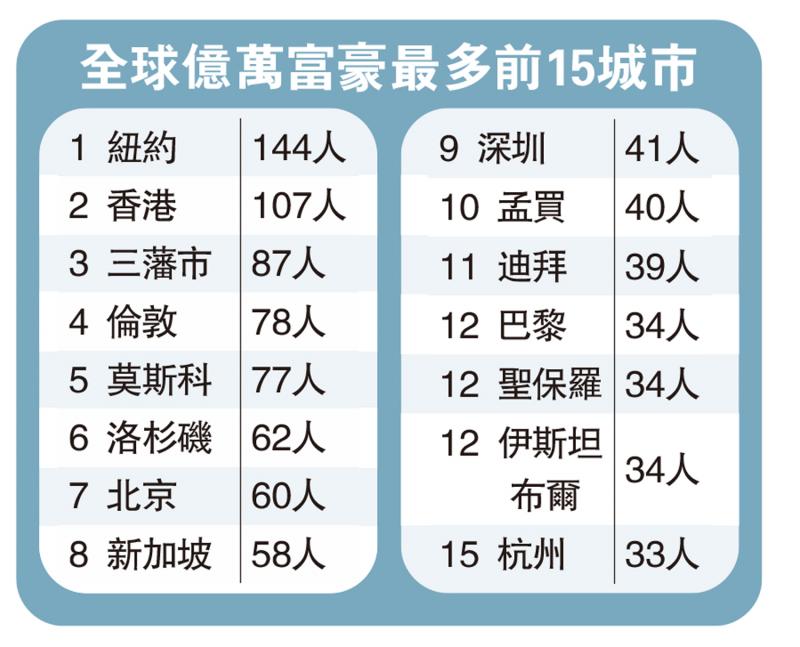 ﻿透視鏡/中醫藥國際化\蔡樹文