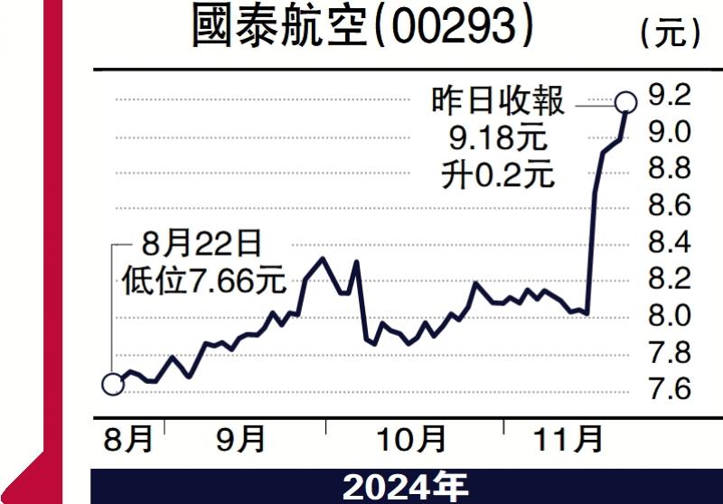 ﻿財經縱橫/珠海航展突顯中國科技實力\凌 昆