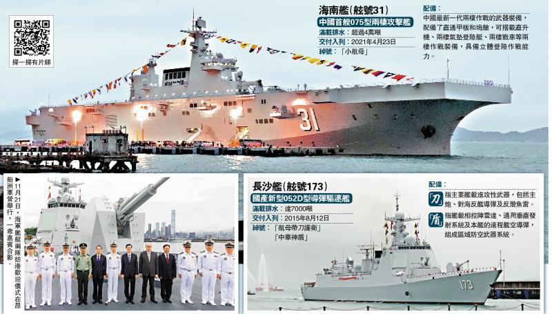 ﻿海南艦長沙艦訪港 市民：為祖國自豪