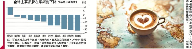 ﻿大行觀點/快手估值偏低 目標66元