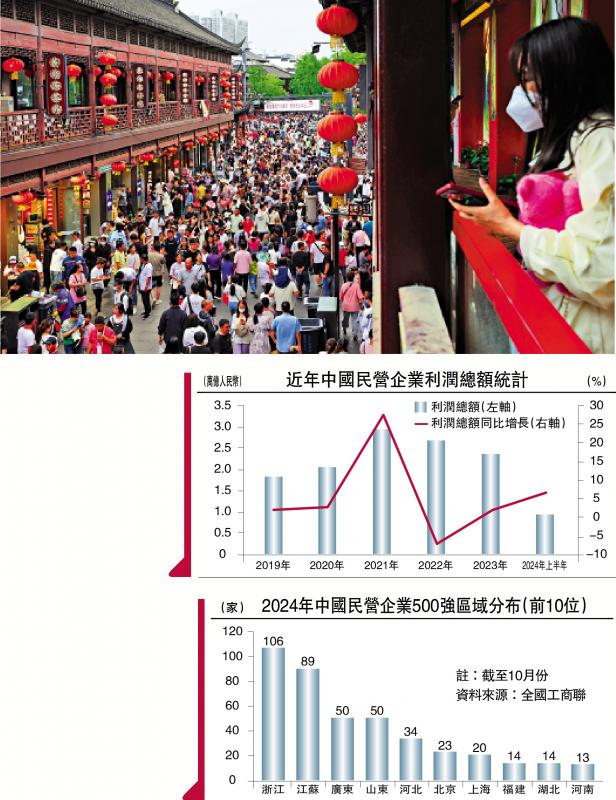 ﻿市場觀察/數據跨境推動大灣區一體化\陳永誠 胡立基