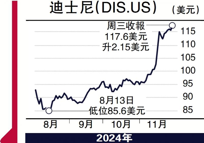 ﻿財經縱橫/中國高速發展 突破美國封阻\凌 昆