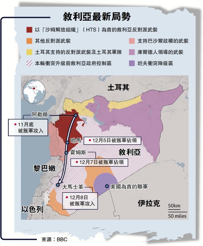 ?敘利亞最新局勢