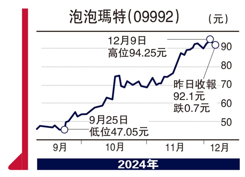 ?實(shí)德攻略/內(nèi)地穩(wěn)經(jīng)濟(jì) 留意三大板塊\梁延斌