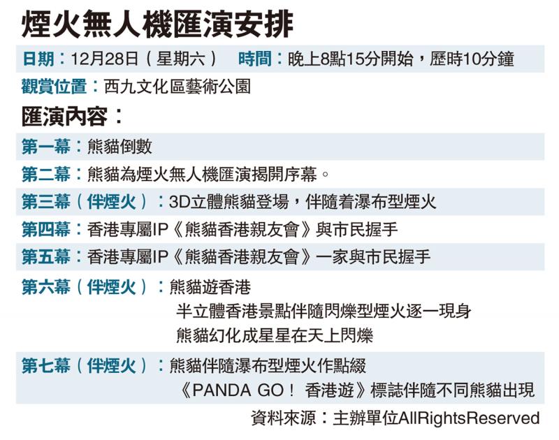 ﻿煙火無人機匯演安排