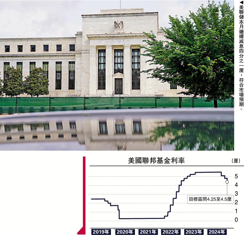 ?政經(jīng)透視/聯(lián)儲“鷹派減息” 為放慢步伐鋪墊\鐘正生