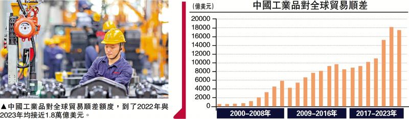 ?一點靈犀/美關(guān)稅2.0 勢自我推高通脹\李靈修