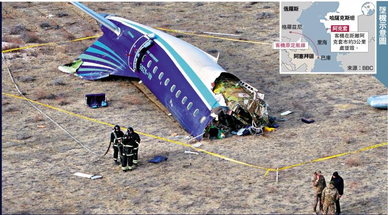 ?阿塞拜疆客機墜毀 機上載67人至少38人遇難