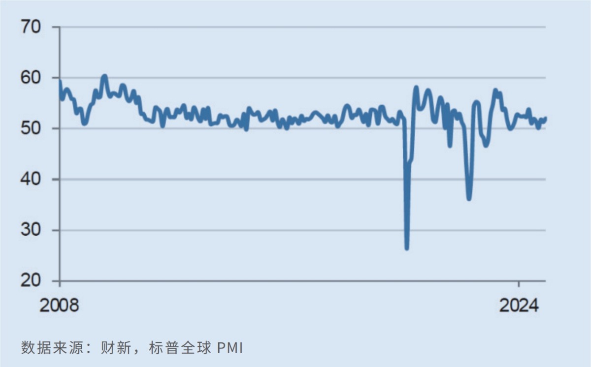 財新服務業(yè)PMI升見七個月新高 專家：經(jīng)濟積極變化增多