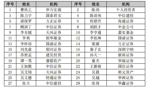 安井食品接待多家機(jī)構(gòu)調(diào)研 引進(jìn)來與走出去穩(wěn)健實(shí)現(xiàn)國(guó)內(nèi)外發(fā)展