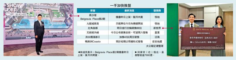 ?新盤混戰(zhàn)/恒地長(zhǎng)沙灣盤上樓書 目標(biāo)月內(nèi)賣