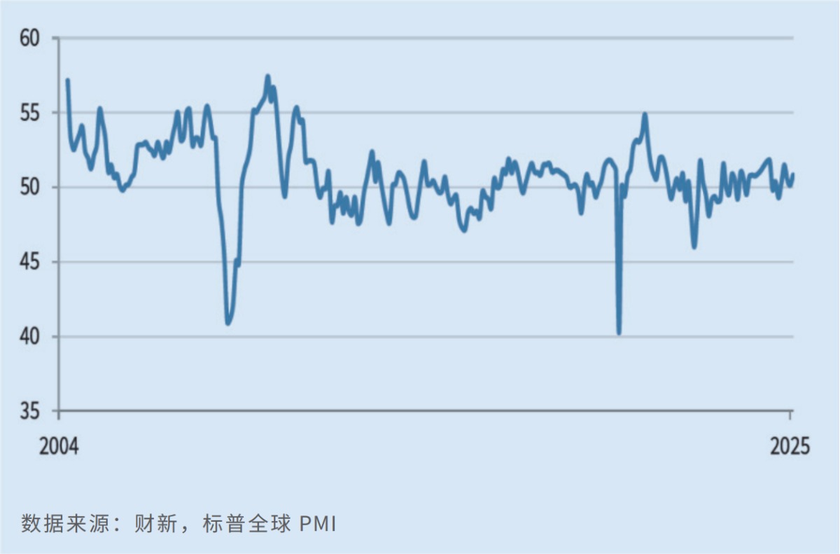 財(cái)新中國(guó)制造業(yè)PMI升見(jiàn)三月高 專(zhuān)家：供需改善經(jīng)濟(jì)加速擴(kuò)張