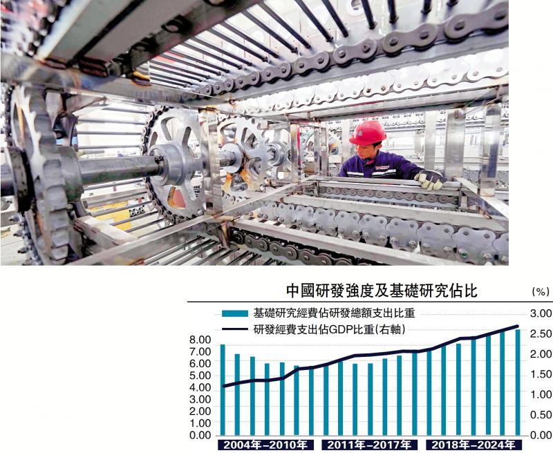 ?金融觀察/全球制造業(yè)競爭加劇\鄧 宇