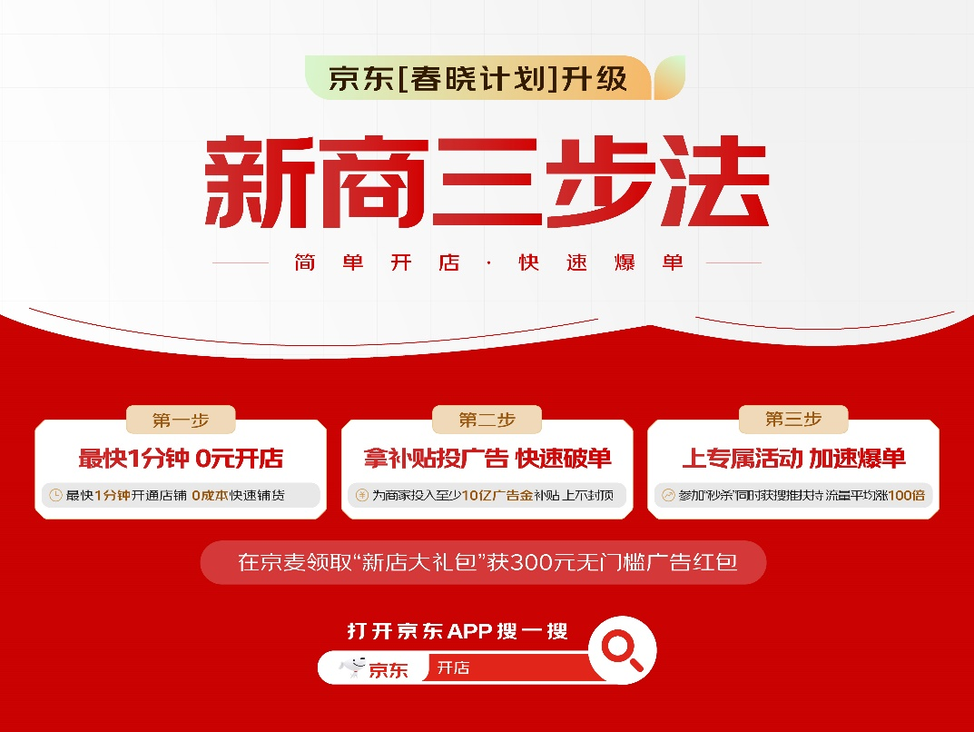 京東再度加碼商家扶持力度!“新商三步法”讓商家獲確定性增長(zhǎng)