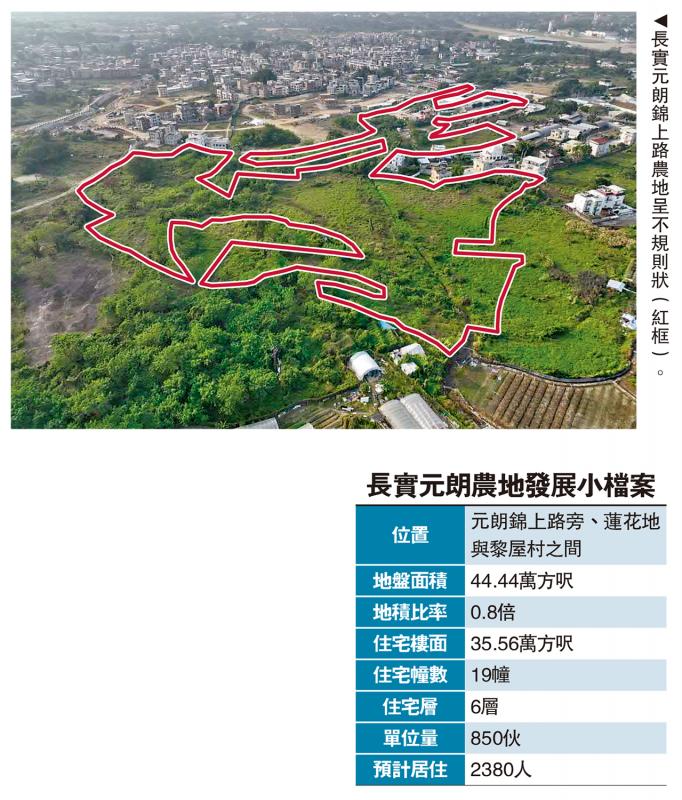 ?釋放潛力/長實元朗農(nóng)地申建住宅 提供850伙